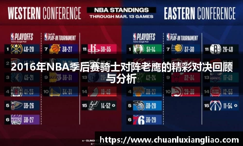 2016年NBA季后赛骑士对阵老鹰的精彩对决回顾与分析